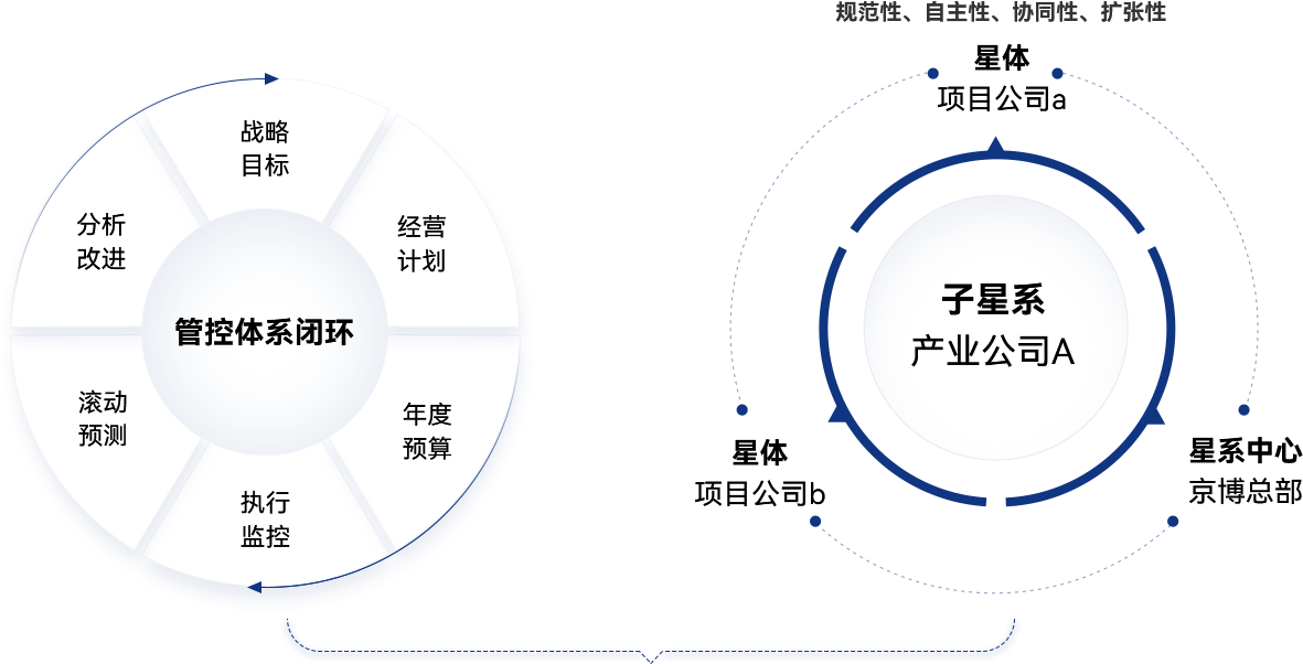 digitization-img PG电子·仿照器(试玩游戏)官方网站
